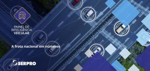 Painel de Inteligência Veicular