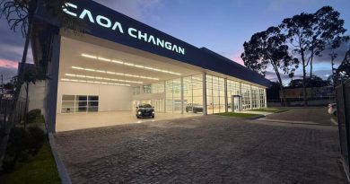 CAOA CELEBRA SUAS ORIGENS COM TRÊS INAUGURAÇÕES DA REDE CAOA CHANGAN NO NORDESTE
